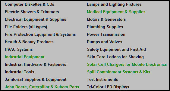 Product_Categories Product_Categories