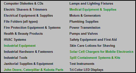 Product_Categories